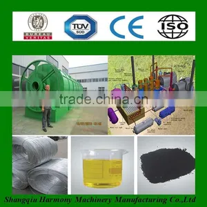 Waste Tyre/rubber/plastic Pyrolysis Equipment Made of Stainless Steel thumbnail-1