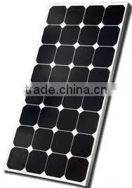 Solar Back up System 200W thumbnail-5