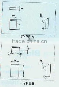 Tungsten Carbide Tipped Tip Blade for Circular Saw Cutter--U.S .standard Straight Top(1251) thumbnail-1