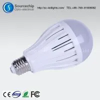China Led Bulb Lights Factory Direct thumbnail-1