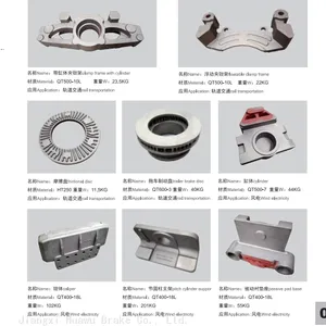Casting Iron thumbnail-1