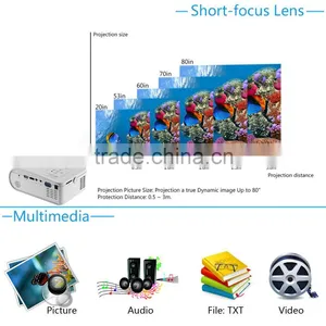 2016 New Arrival X6 Mini Size Full HD 1080P Household Projection Led Video Projector thumbnail-3