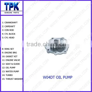 W04D,W04C-TI,W04D,W04D-J,N04C,W04CT,W06D,W06DTI,W06E Engine Parts Oil Pump thumbnail-1