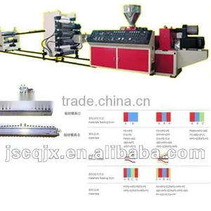 PVC Free Foamed Sheet Production Line thumbnail-1