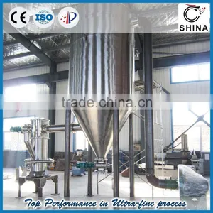 Mining Equipment, Powder Industry, Grinding Mill thumbnail-5