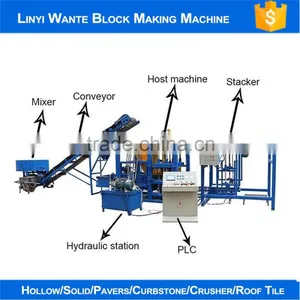 Fully Automatic Hydraulic Station QT4-25 Automatic Concrete Hollow Block Making Machine thumbnail-1
