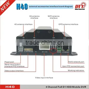 4ch Full d1 High Resolution Mobile Dvr With 3g Sim Card and Wifi,H40-3G thumbnail-6