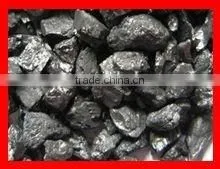 Leading Exporter of GPC/synthetic Graphite thumbnail-2