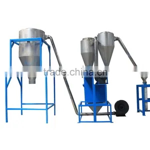 CE ISO Approved Top Brand PET Bottle Washing Recycling Line thumbnail-6