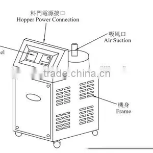 Quality China Sale New Product Vacuum Loader thumbnail-3