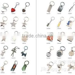 High End Fashion Cheap Promotional Gifts Coming, Cool Anchor & Skull Metal Keychain , Custom Shaped thumbnail-5