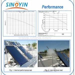 Solar Keymark Solar Panel Heating Collector of Black Frame,2.15sqm,selective Coating thumbnail-5