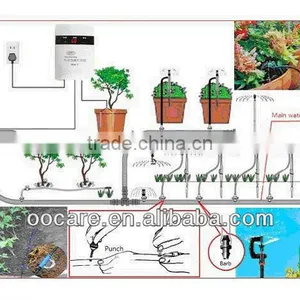 Automatic Garden Irrigate Sensor Controlled thumbnail-1