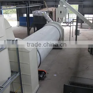 Rotary Kiln Dryer Manufacturers With Lower Price thumbnail-1