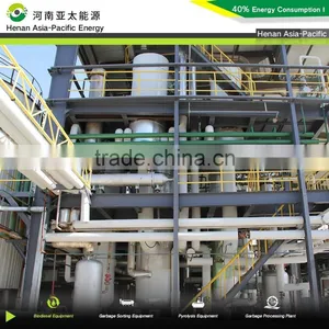 New Technology High Biodiesel Yield Biodiesel Process Plants thumbnail-2