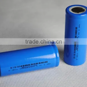 Jump Starter Battery 12V2.3AH thumbnail-6
