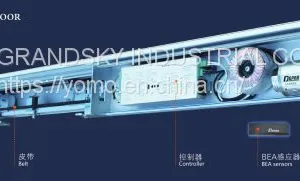 Automatic Telescopic Sliding Door thumbnail-4