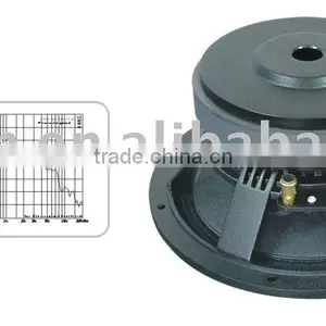 SW8032 8" Low Frequency Speaker Driver thumbnail-1