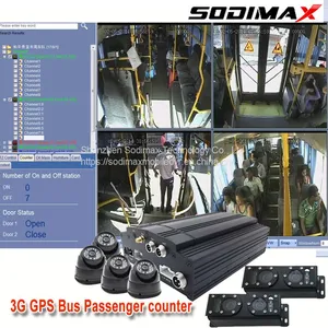 High Accuracy Linux System Bus Safety People Counter 3G GPS Public Traffic MDVR Passenger Counter thumbnail-1