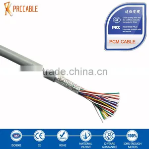 Professional 120 Fxo Fxs Over Fiber With High Quality thumbnail-1