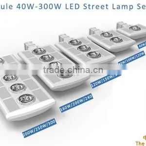 All Glass Lens Led Street Light 160W Patented Product thumbnail-2