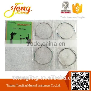 Universal Viola Strings Manufacture thumbnail-1
