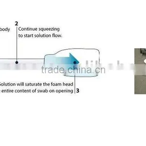 IPA Filled Reservoir Handle Snap Swabs ,Factory Direct Sales thumbnail-2