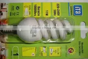 China Supplier Promotional Price Blister Package for Earphone thumbnail-2