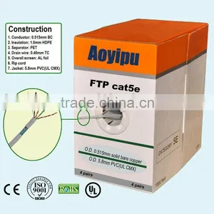 FTP Cat5e thumbnail-1
