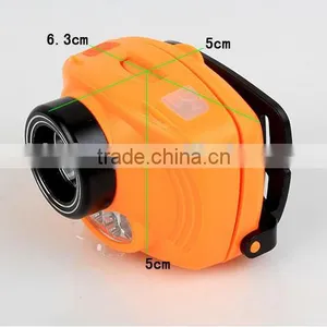 High Power 3w Led Aluminium Headlamps With Sensor thumbnail-6