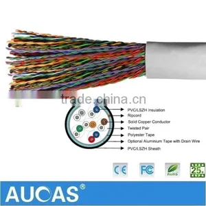 Factory Supply Telecom Project Telephone Cable for Indoor Use Hot Sell thumbnail-5