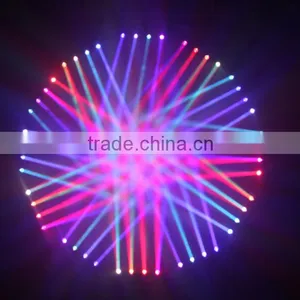 LED Linear Beam Moving Head Light thumbnail-3
