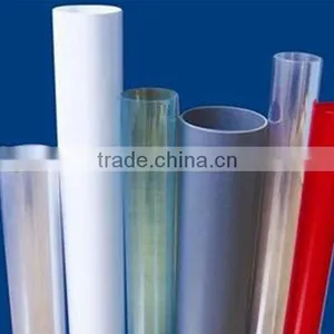 Pvc Transparent Film for Blister Packing thumbnail-2
