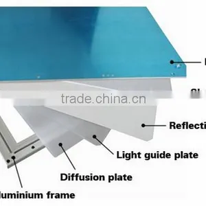 Triac Dimming LED Panel Light 620x620 Manufacturer thumbnail-3
