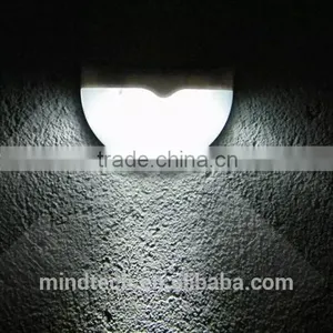 New Patent Product Solar Wall Light thumbnail-6