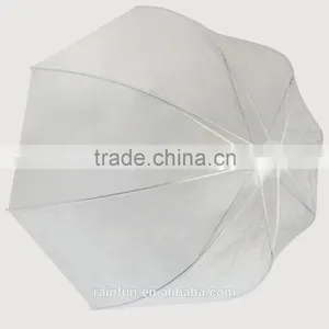 Manual Transparent POE Apollo Umbrella thumbnail-1