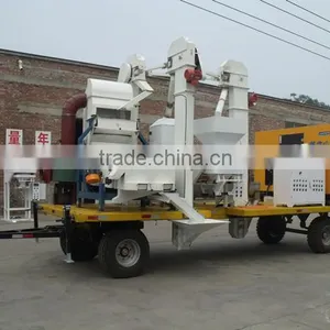Seed Treatment Machine for Grain Seed Beans (popular in AU, CA,EU) thumbnail-3
