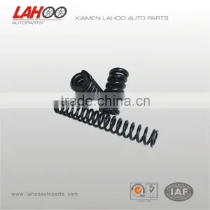Custom Retractable Small Coil Springs thumbnail-1
