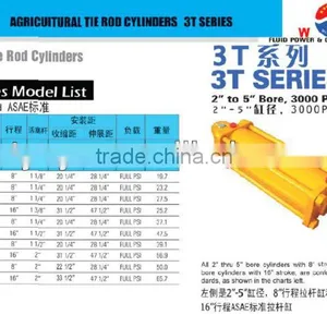 Agricultural Tie Rod Hydraulic Cylinder for Agricultural thumbnail-5