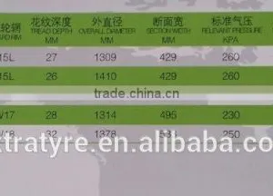 ARMOUR LANDE 17.5L-24 19.5L-24 FULL SIZE GOOD BRAND AGRICULTURAL TRAILER TYRE R4 17.5L-24, 19.5L-24 thumbnail-4