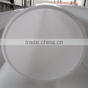 ISO Standard White Color Pvc Water Pipe thumbnail-1