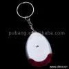 Sell Key Finder thumbnail-1