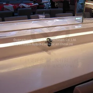 Quality Wholesale Stainless Steel Sushi Conveyor Belt Fashional Sushi Conveyor Belt thumbnail-1