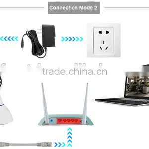 100% Secure Wireless Mobile View TF Card Wifi Video Camera Surveillance Security thumbnail-4
