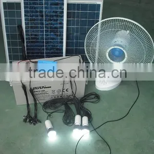 New Solar Controller for Home Use thumbnail-1