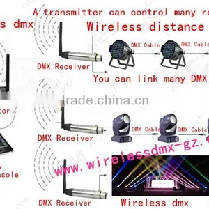 10pcs 2.4G Wifi DJ Wireless dm Lighting Controller 1pc Transmitter+9pc Receivers Wireless dm 2016 thumbnail-4