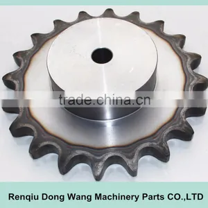 Chain and Gear thumbnail-6
