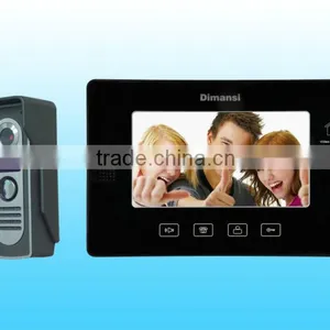 China Supplier Promotion 2015 GSM Icd Digital Touch Screen Motion Sensor Module Peephole thumbnail-1