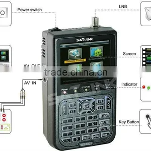 Satlink WS-6922 Satellite Finder Meter Signal DVB-S2 Sat Finder Meter ws 6922 thumbnail-1