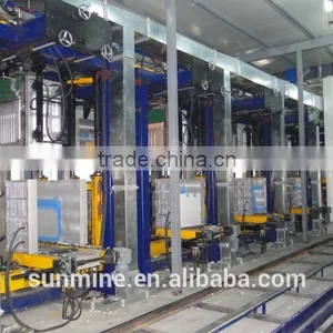 Multi Station Refrigerator Cabinet Foaming Line for Refrigerator thumbnail-2